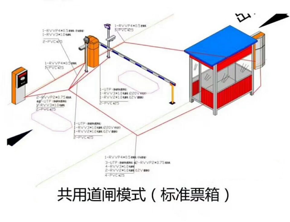 青岛市北区单通道模式停车系统