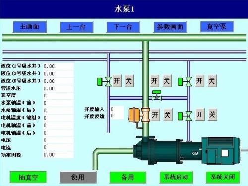 青岛市北区水泵自动控制系统八号