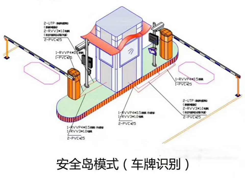 青岛市北区双通道带岗亭车牌识别